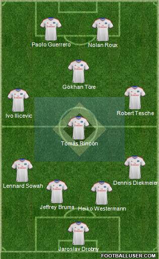 Hamburger SV Formation 2012