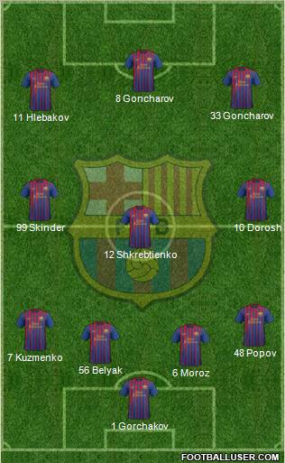 F.C. Barcelona Formation 2012