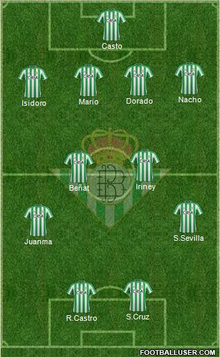 Real Betis B., S.A.D. Formation 2012