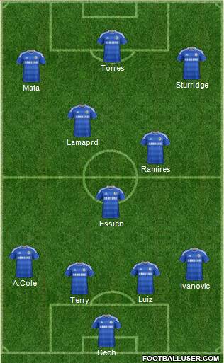 Chelsea Formation 2012