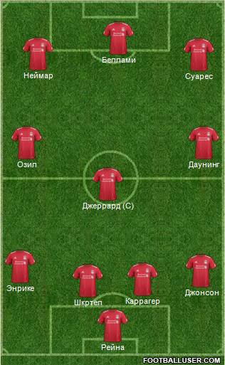 Liverpool Formation 2012