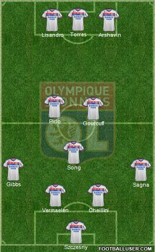 Olympique Lyonnais Formation 2012