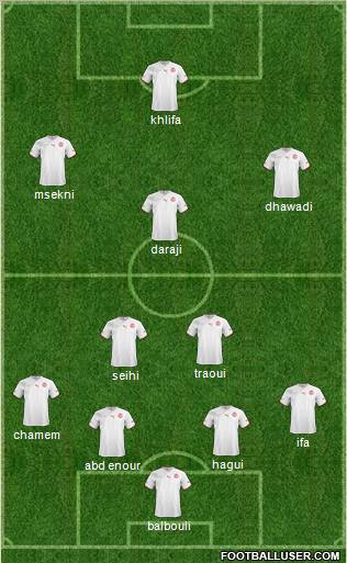 Tunisia Formation 2012