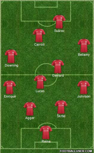 Liverpool Formation 2012