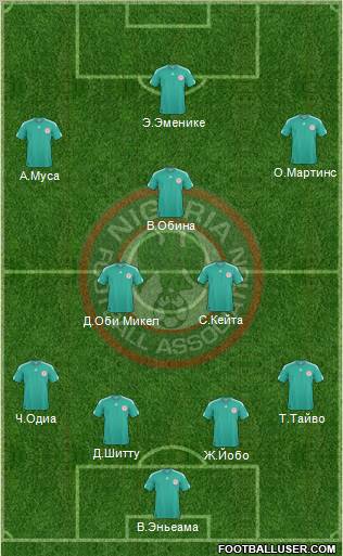 Nigeria Formation 2012