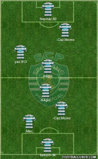 Sporting Clube de Portugal - SAD Formation 2012