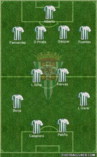 Córdoba C.F., S.A.D. Formation 2012