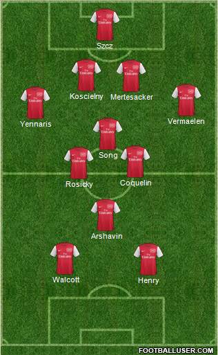 Arsenal Formation 2012
