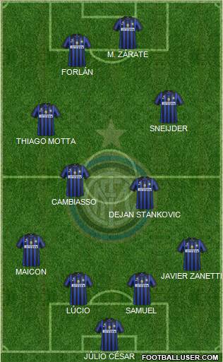 F.C. Internazionale Formation 2012