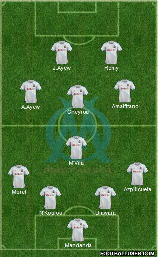 Olympique de Marseille Formation 2012