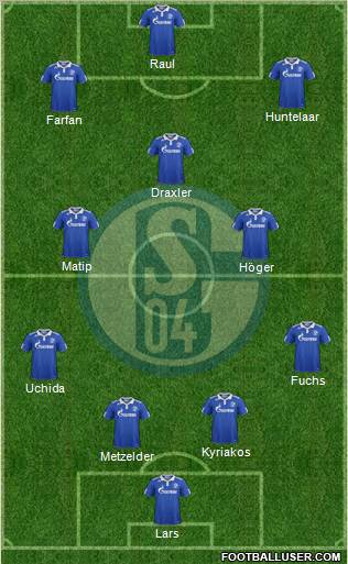 FC Schalke 04 Formation 2012