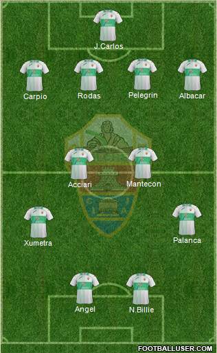 Elche C.F., S.A.D. Formation 2012