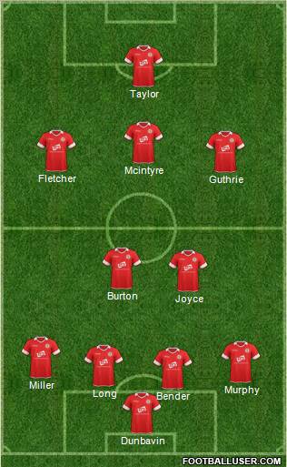 Accrington Stanley Formation 2012