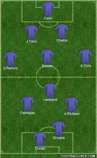 Chelsea Formation 2012