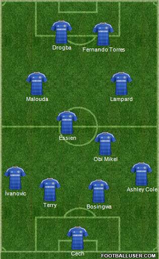 Chelsea Formation 2012