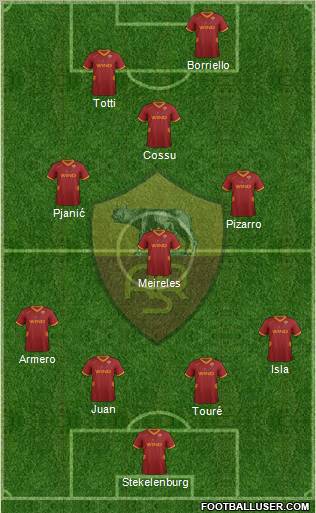 AS Roma Formation 2012
