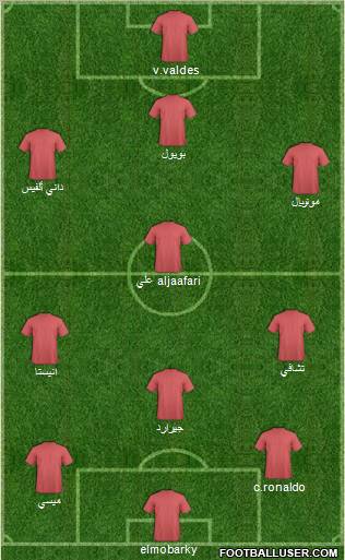 Dream Team Formation 2012