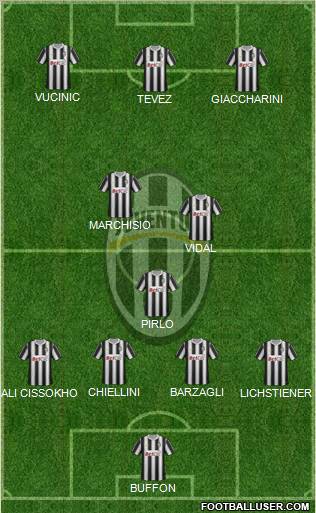 Juventus Formation 2012