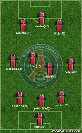 Paris Saint-Germain Formation 2012