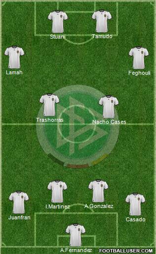 Germany Formation 2012