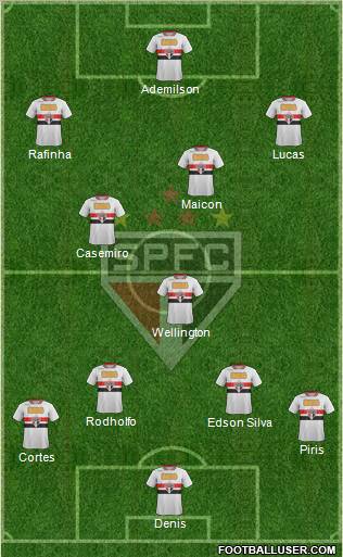 São Paulo FC Formation 2012