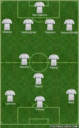 Tottenham Hotspur Formation 2012