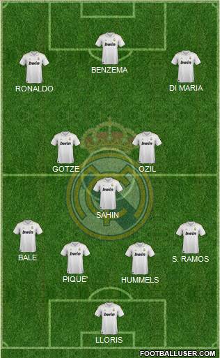 Real Madrid C.F. Formation 2012