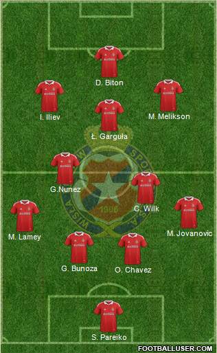 Wisla Krakow Formation 2012