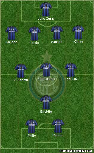 F.C. Internazionale Formation 2012