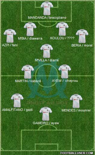 Olympique de Marseille Formation 2012