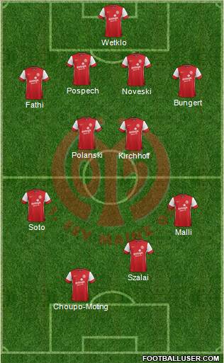 1.FSV Mainz 05 Formation 2012