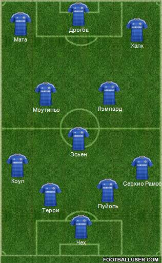 Chelsea Formation 2012