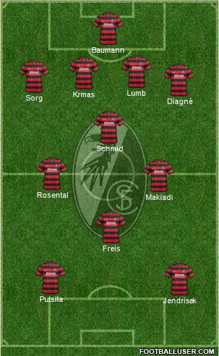 SC Freiburg Formation 2012
