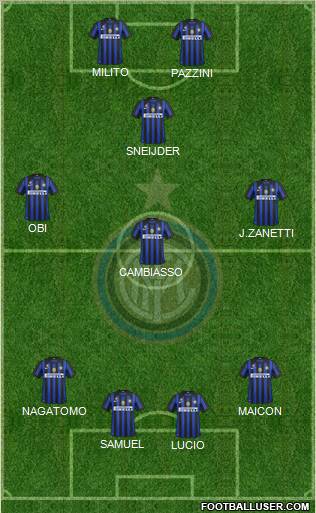 F.C. Internazionale Formation 2012