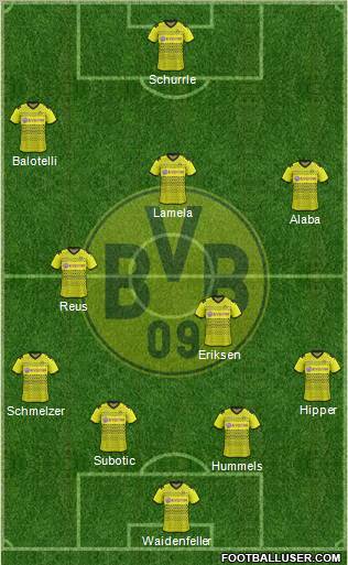 Borussia Dortmund Formation 2012