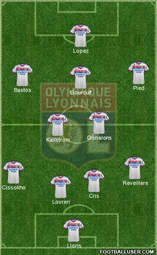 Olympique Lyonnais Formation 2012