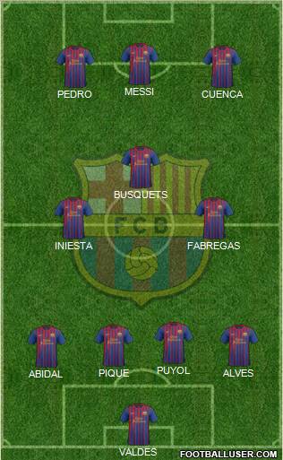 F.C. Barcelona Formation 2012