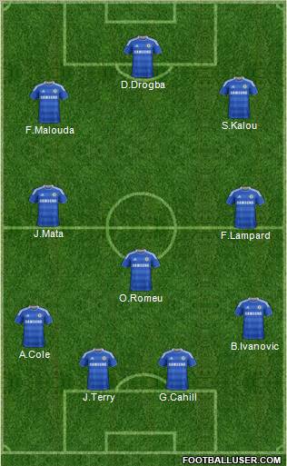 Chelsea Formation 2012