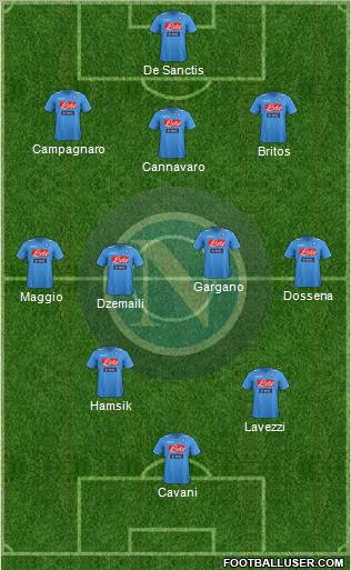 Napoli Formation 2012