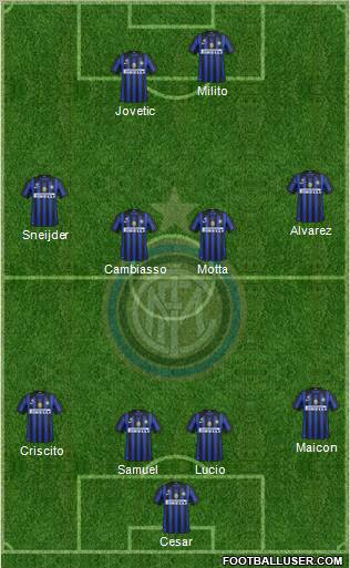 F.C. Internazionale Formation 2012