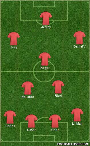 Dream Team Formation 2012