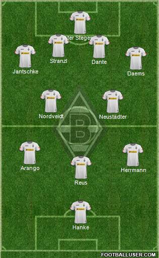 Borussia Mönchengladbach Formation 2012