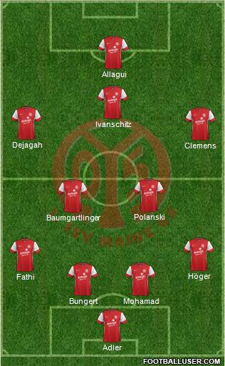 1.FSV Mainz 05 Formation 2012