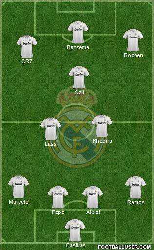 Real Madrid C.F. Formation 2012