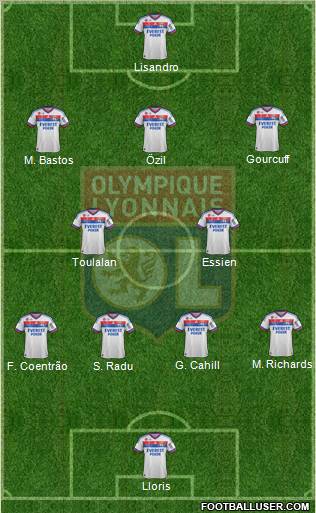 Olympique Lyonnais Formation 2012