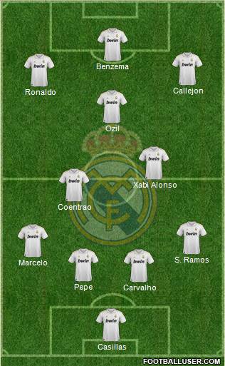 Real Madrid C.F. Formation 2012