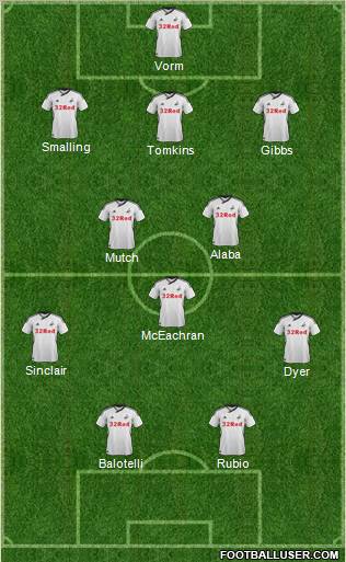 Swansea City Formation 2012
