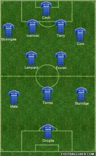 Chelsea Formation 2012