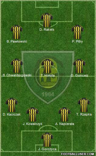 GKS Katowice Formation 2012