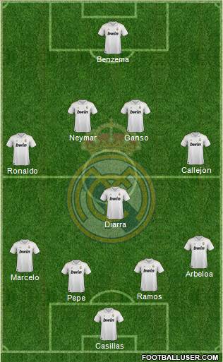 Real Madrid C.F. Formation 2012